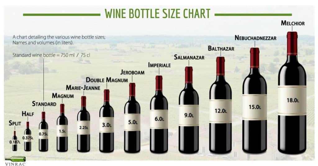 Wine Bottles Sizes And Dimensions Chart Vinrac Wine Racks